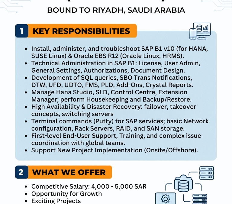 IT Support Specialist (ERP Focus)