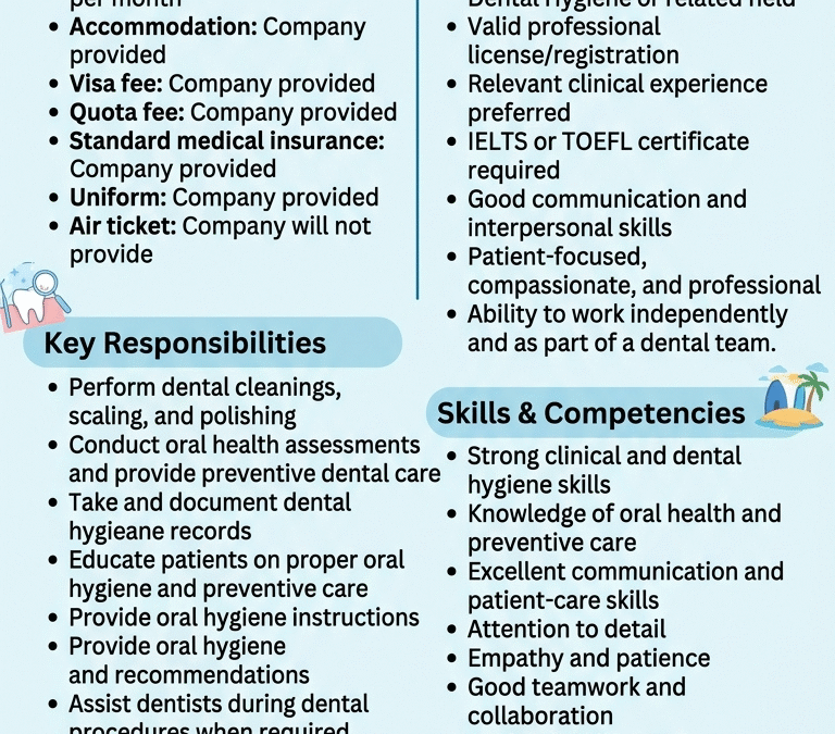 Dental Hygienist