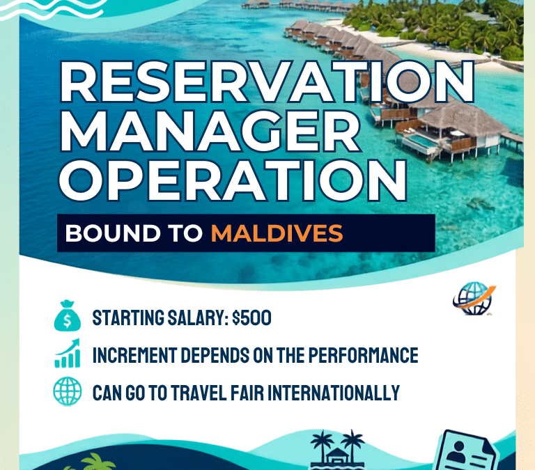 Reservation Manager Operation